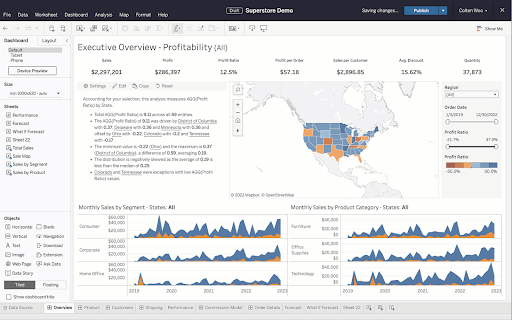 Tableau Pulse: Proactive Answers to Your Common Business Questions with Automated Insights