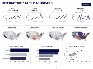 Enterprise Data Empowerment