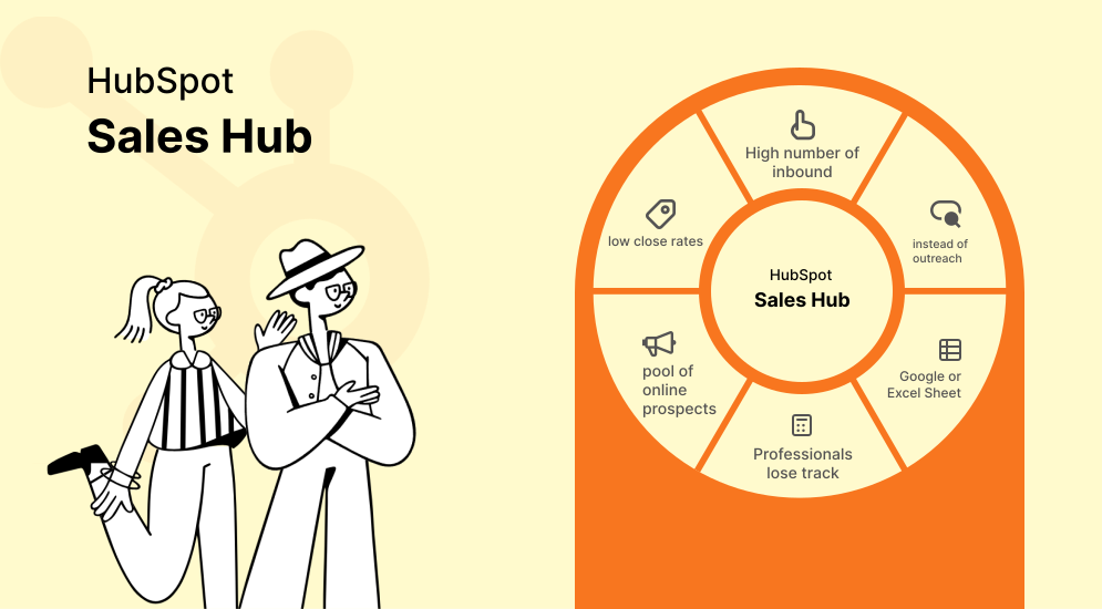 Sales Hub
