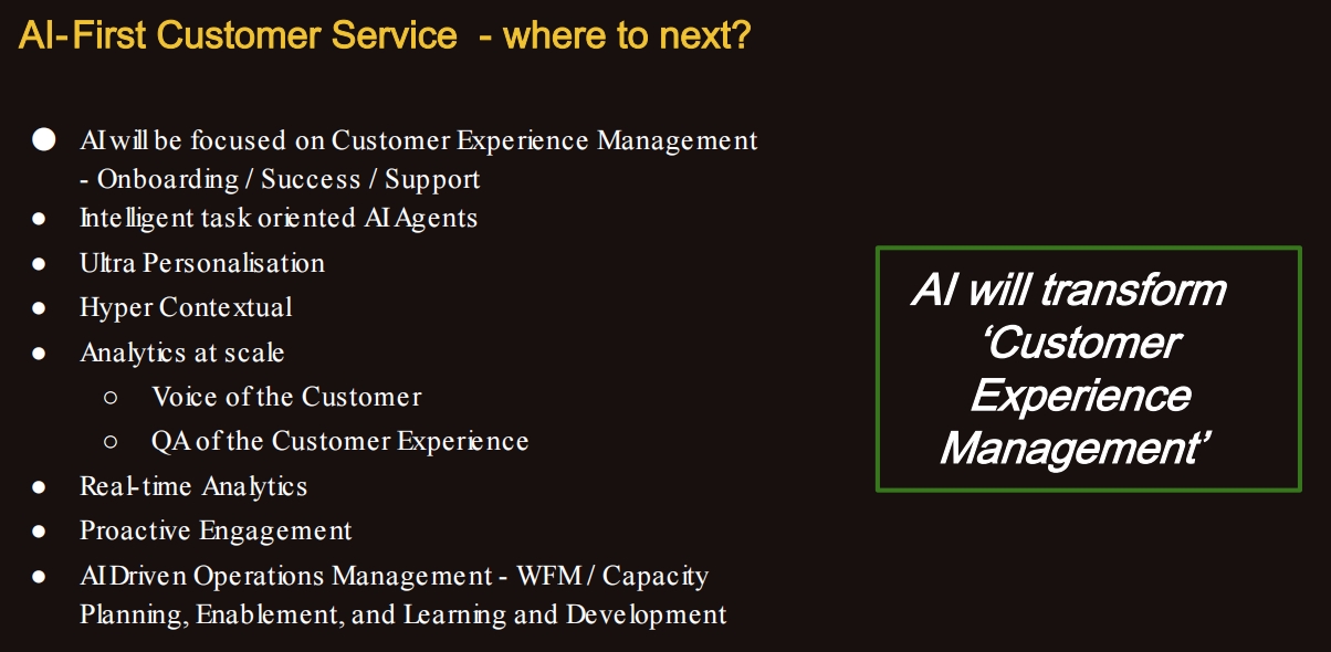 Fin: The AI Revolution Transforming Customer Service