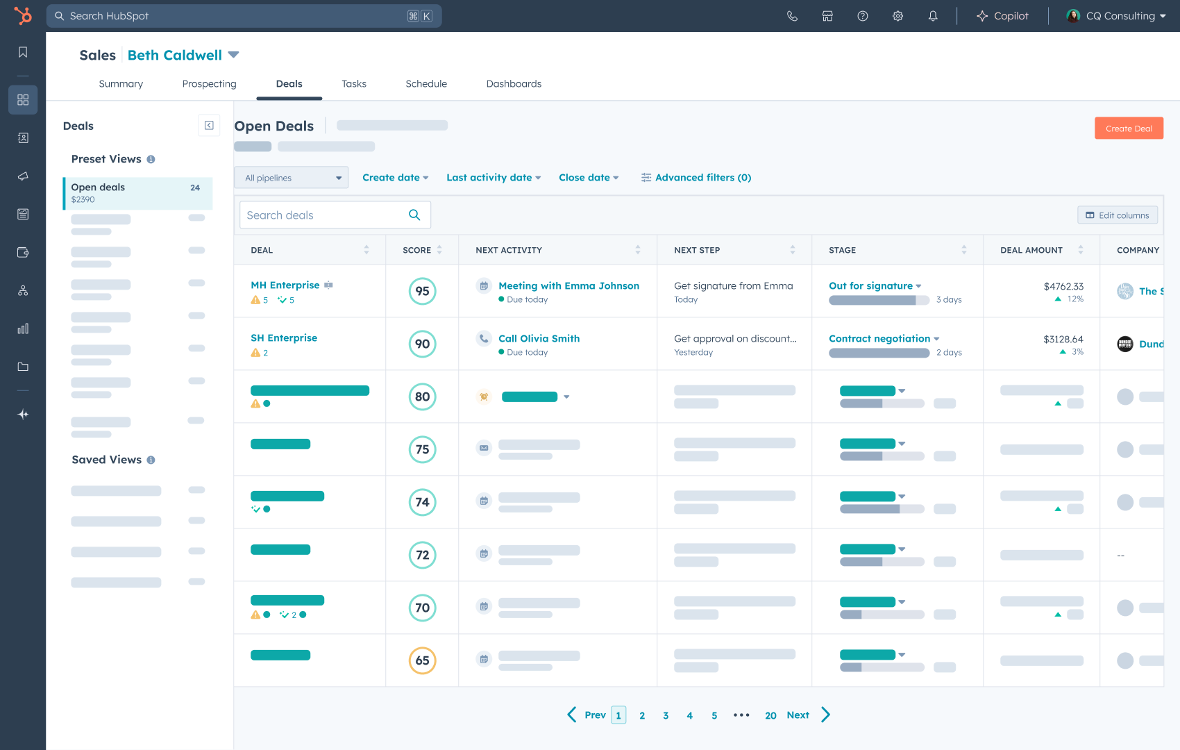 Deal scoring that drives smarter selling