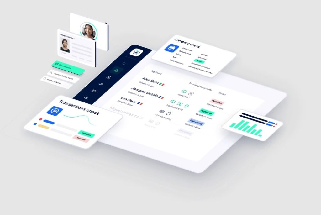 Sumsub Identity Verification