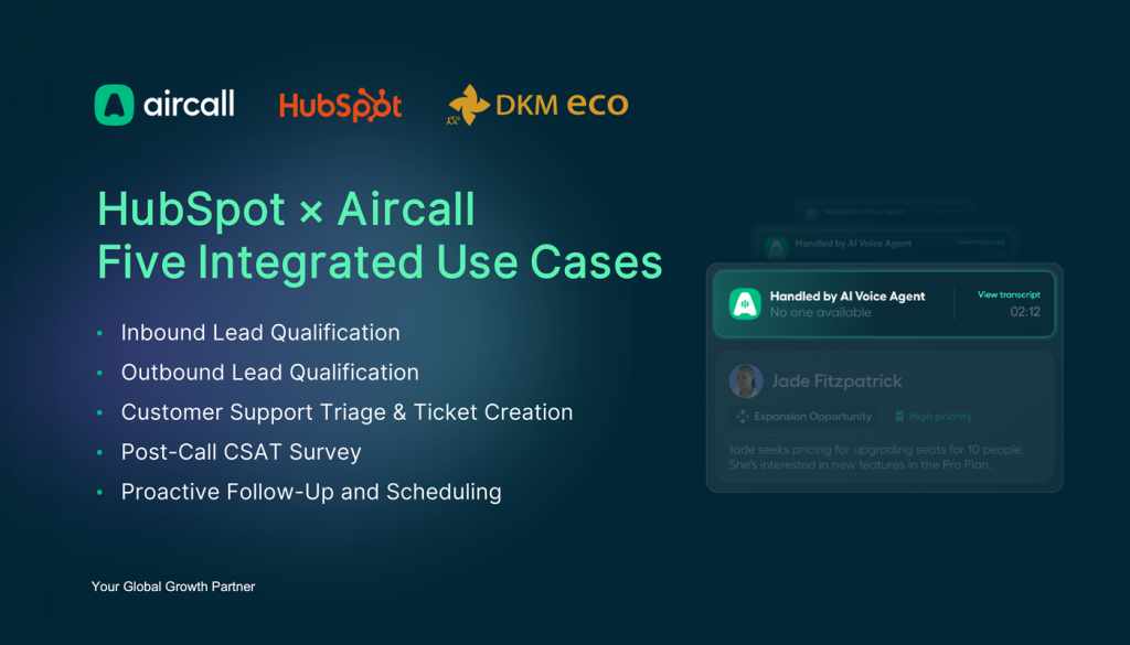 HubSpot and Aircall AI Voice Agent Integration: Transform Customer Calls and Drive Global Growth
